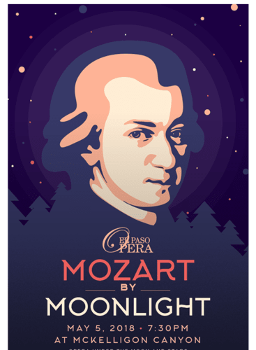 Mozart by Moonlight: Concert Various